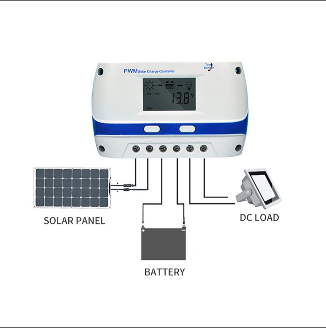 PWM Solar Charge Controller